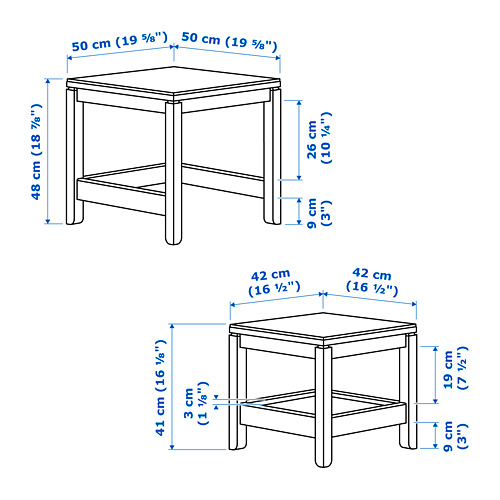 HAVSTA nest of tables, set of 2