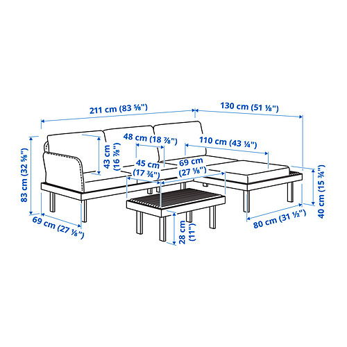 REVSKÄR 3-seat conversation set