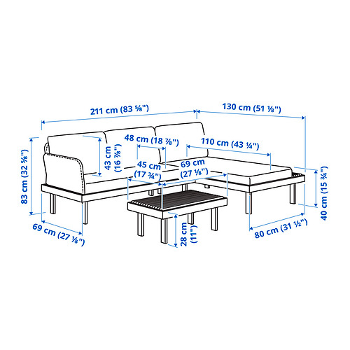 REVSKÄR 3-seat conversation set