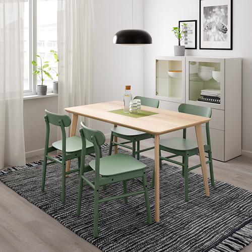 LISABO/RÖNNINGE, table and 4 chairs