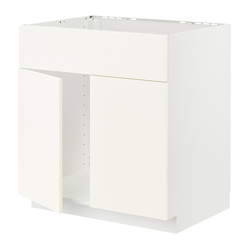 METOD base cabinet f sink w 2 doors/front