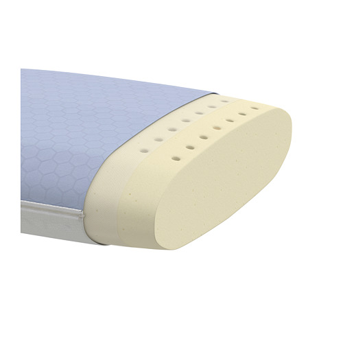 KVARNVEN, ergonomic pillow, side/back sleeper