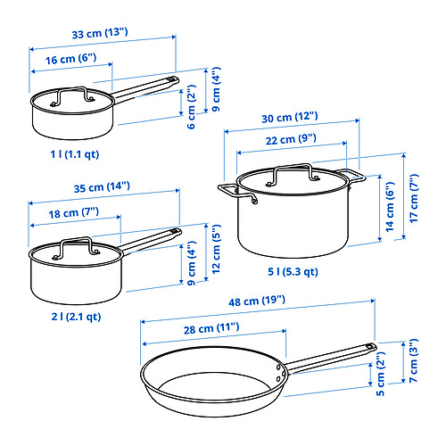 GULDÖRING 7-piece cookware set