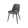 GRÖNSTA chair