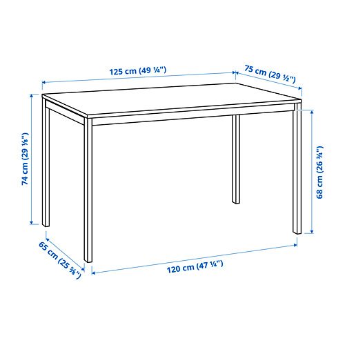 MELLTORP table