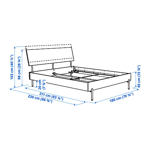 RÅDMANSÖ rúmgrind