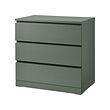 MALM