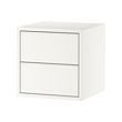 EKET cabinet with 2 drawers 