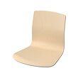 LÄKTARE seat shell