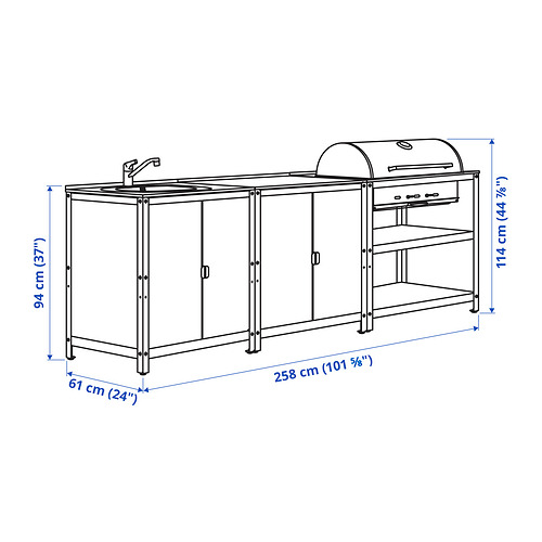 GRILLSKÄR kitchen sink ut/chrcl bbq, outdoor