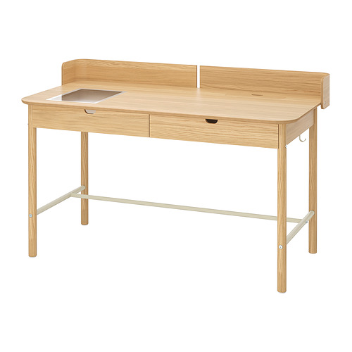 RIDSPÖ, desk