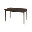NÄSINGE table 