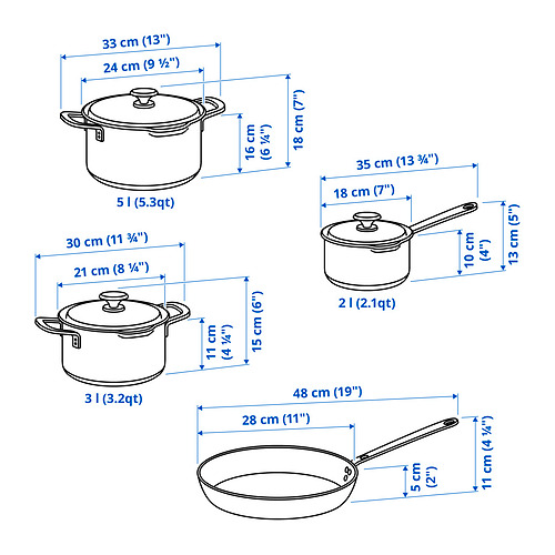 HEMKOMST 7-piece cookware set