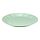 OFTAST, plate