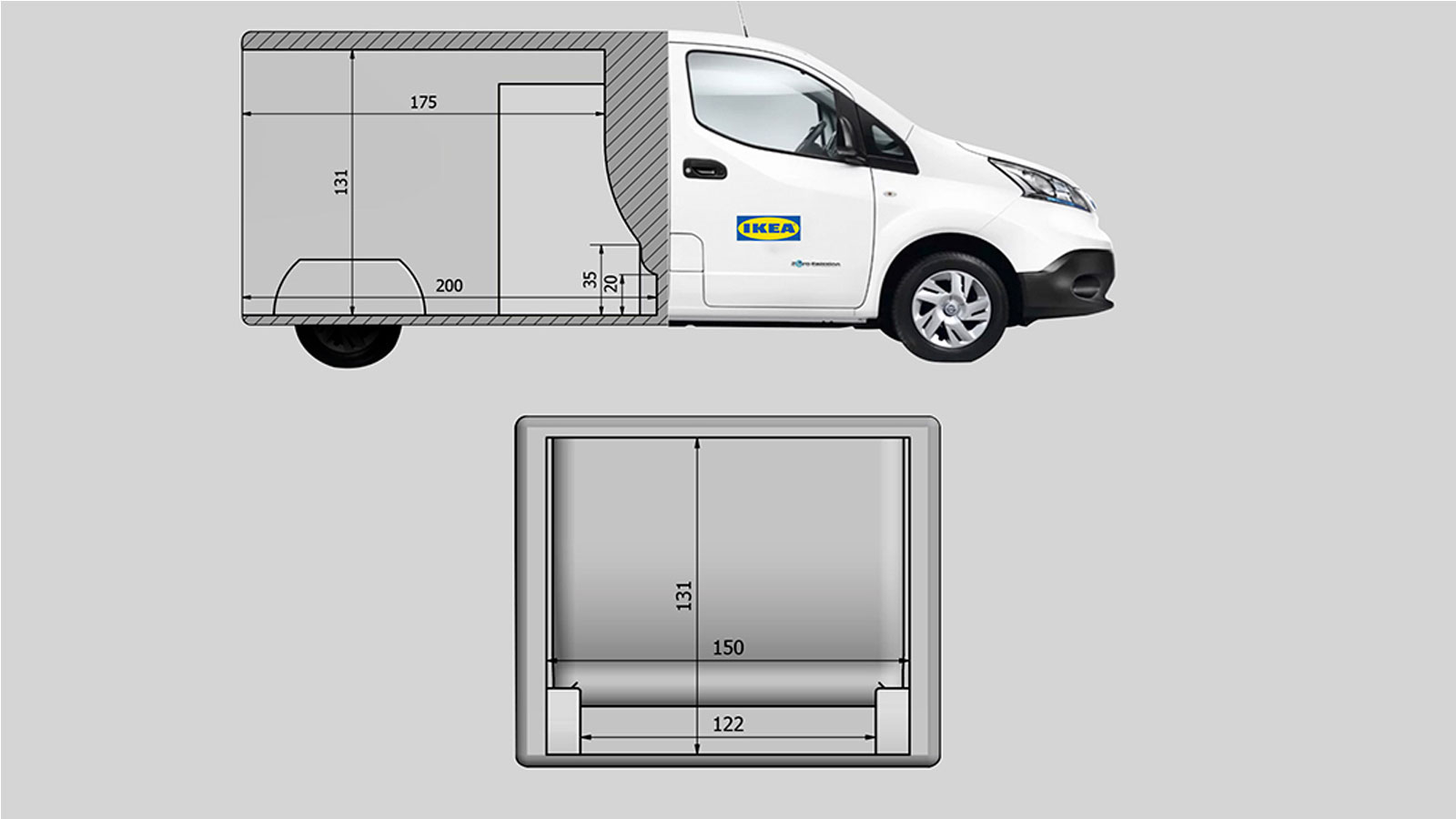 ikea electric van 