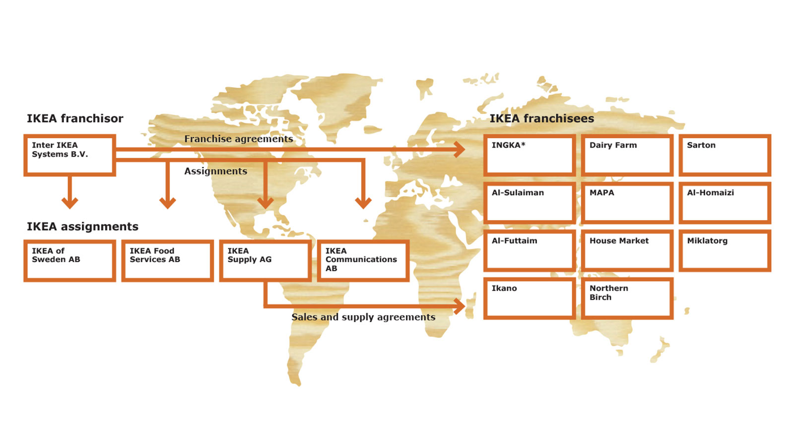 world map